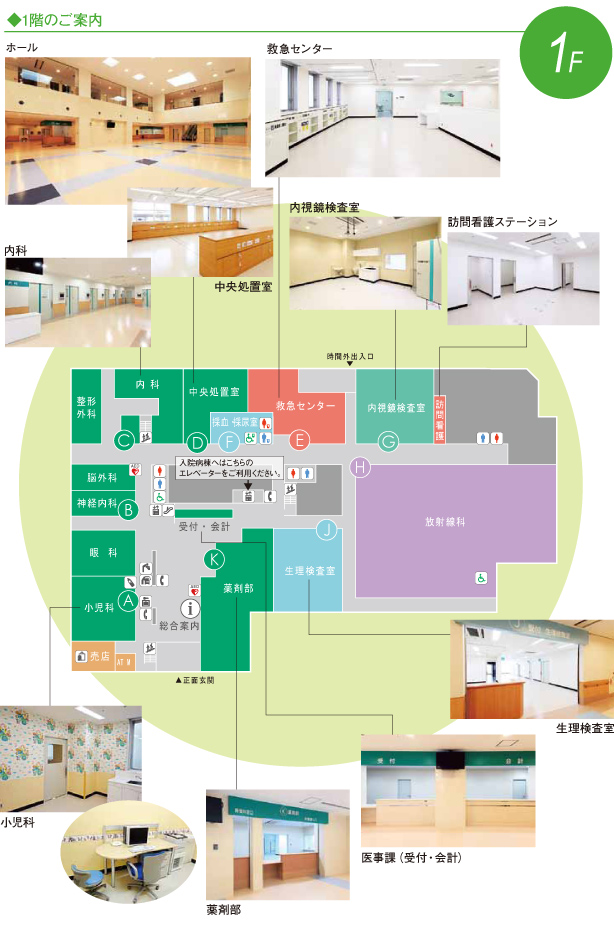 佐渡総合病院 4階から6階、7階のご案内
