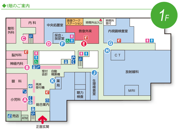 佐渡総合病院 1階のご案内